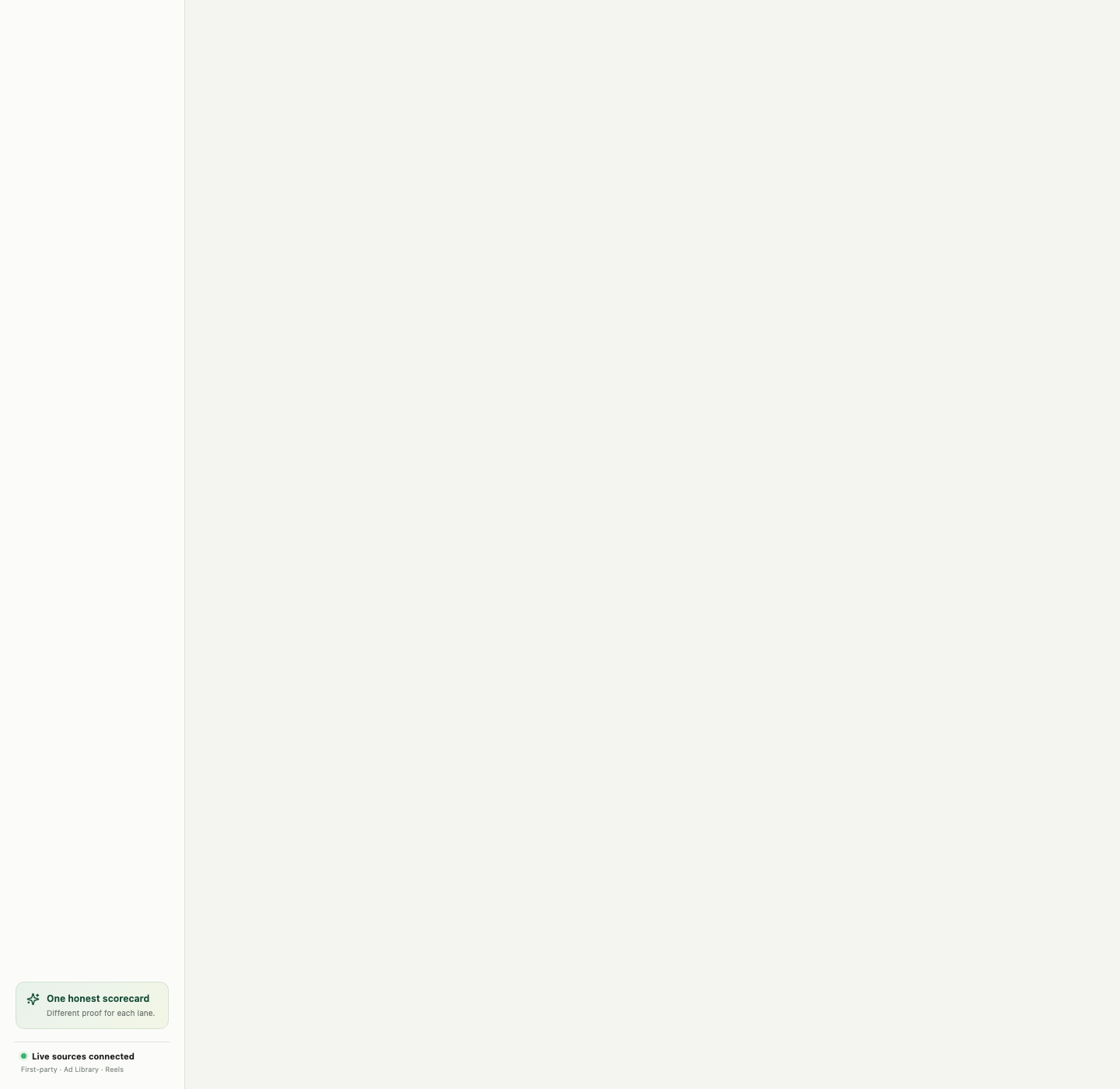 Creative radar footer