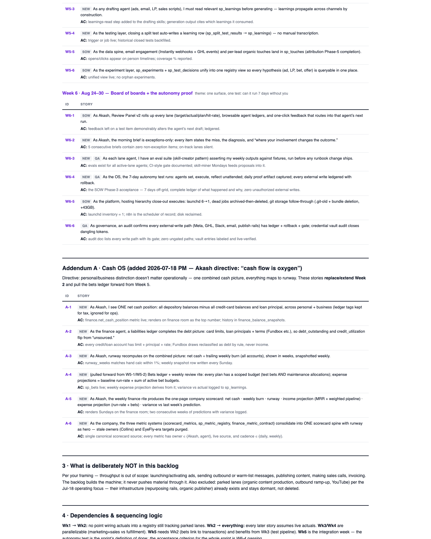 Infra backlog s03
